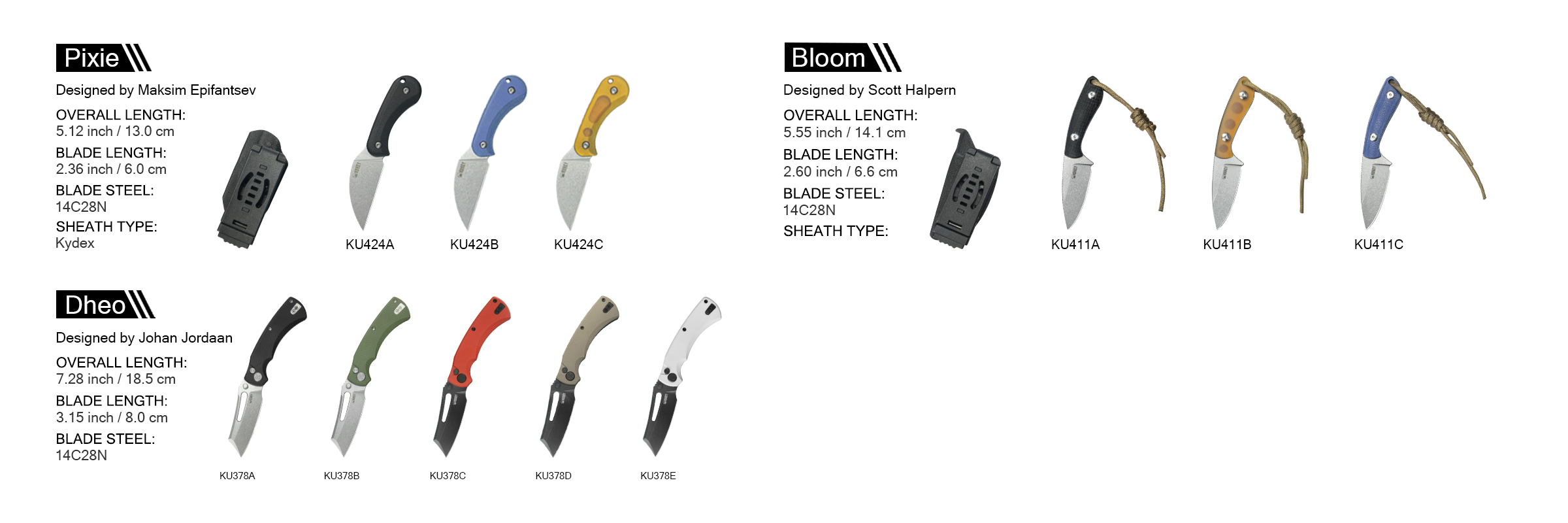 Kubey New Releases in May 2025