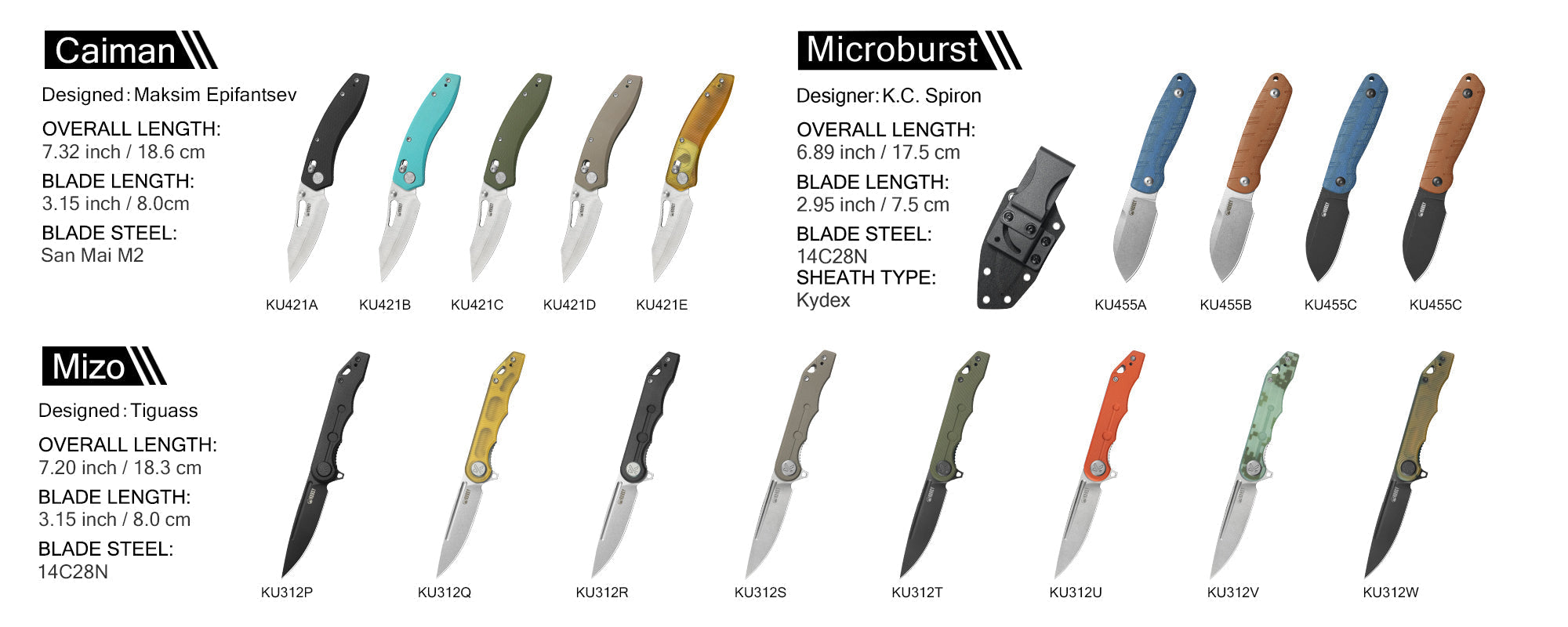 Kubey New Releases in Oct 2025