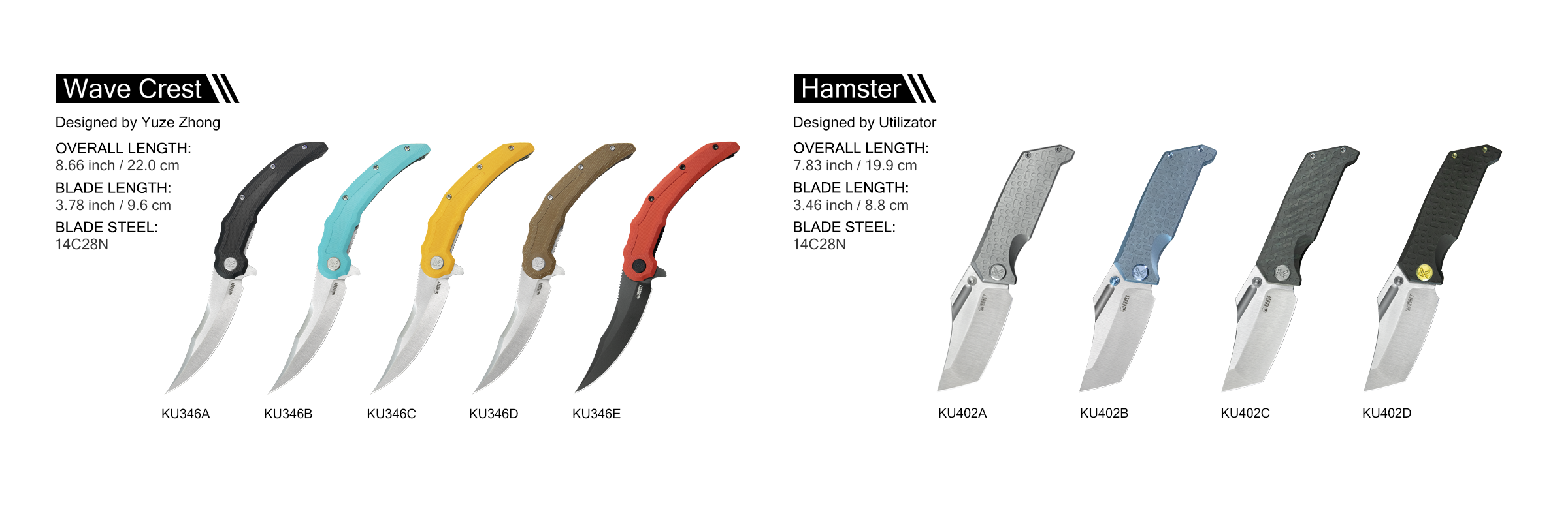 Kubey New Releases in June 2025