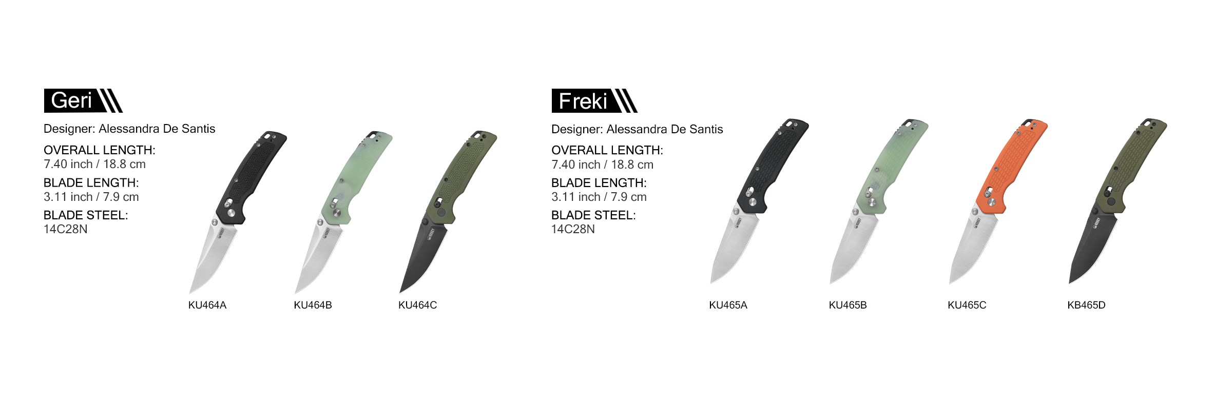 Kubey New Models in March 2026