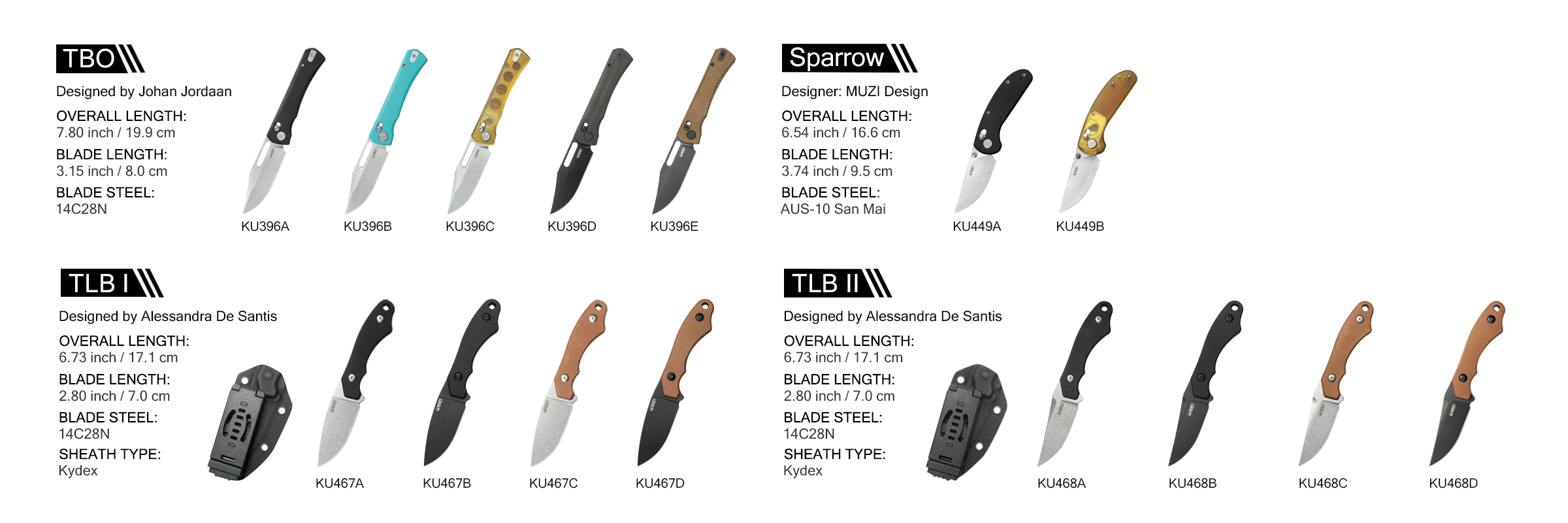 Kubey New Releases in Sept 2025