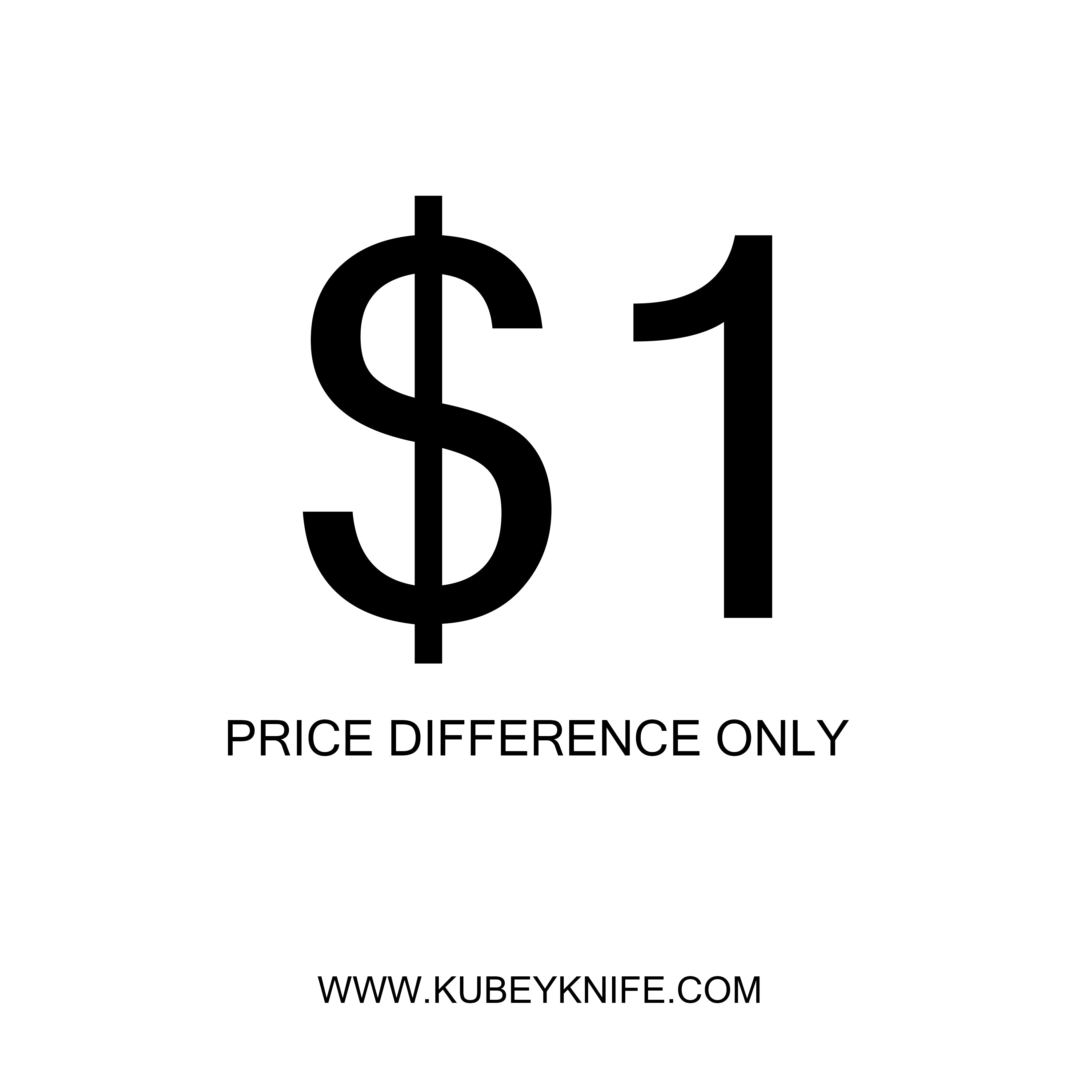 Fill Price Difference/Fill Post